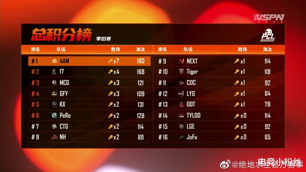  特鲁瓦新援处子球助队逃离降级区  